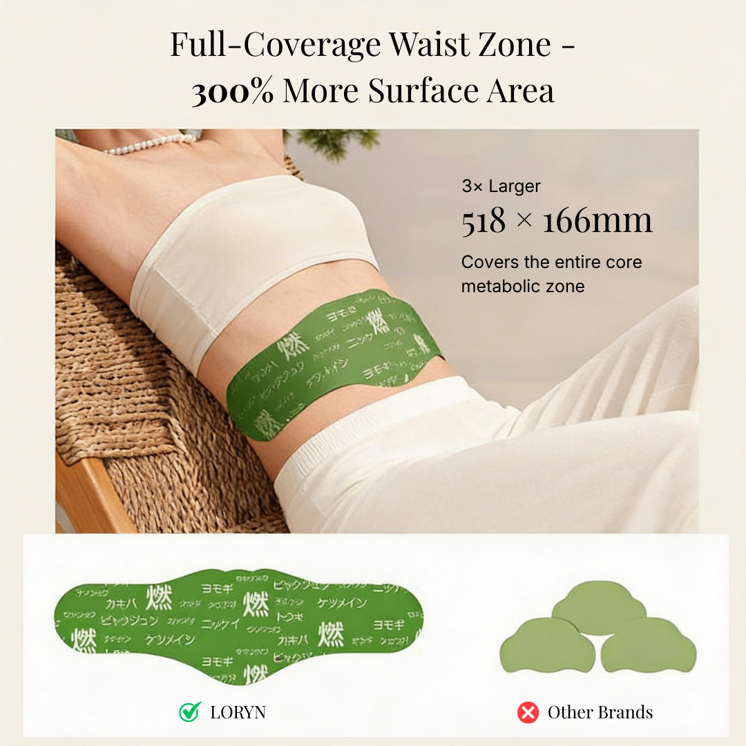 LORYN® Herbal Balance Patch