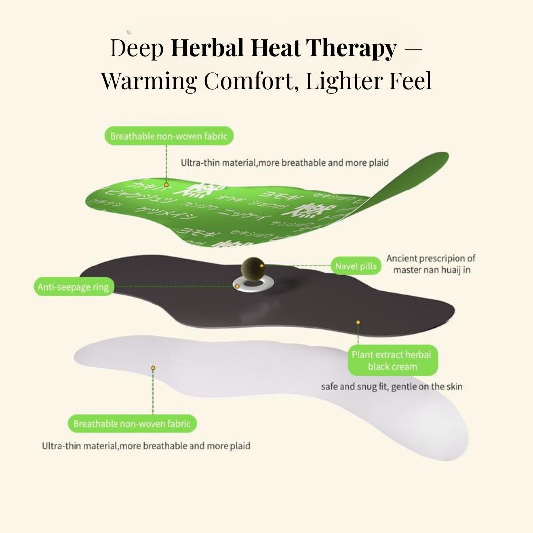 LORYN® Herbal Balance Patch