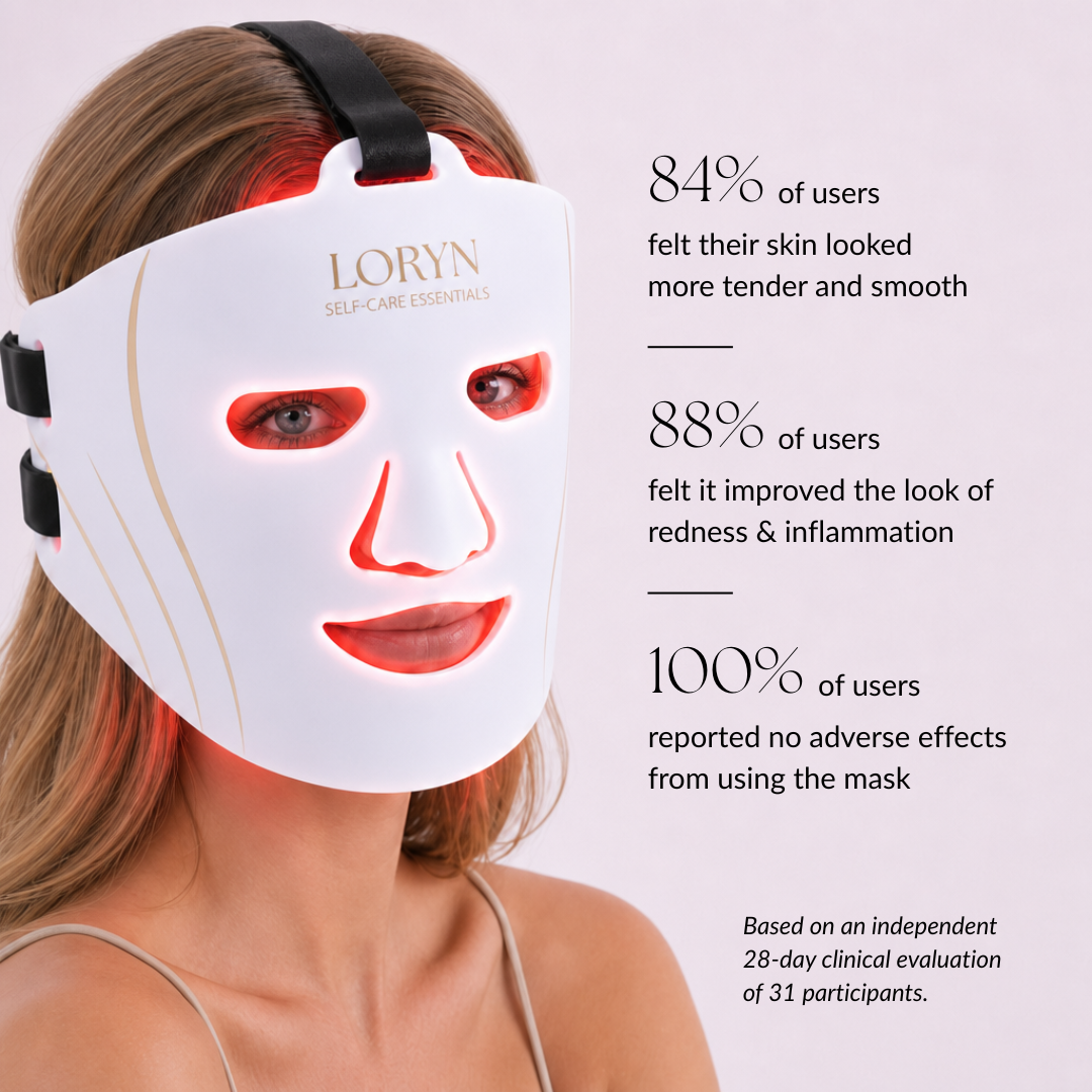 LORYN Red Light Therapy Mask