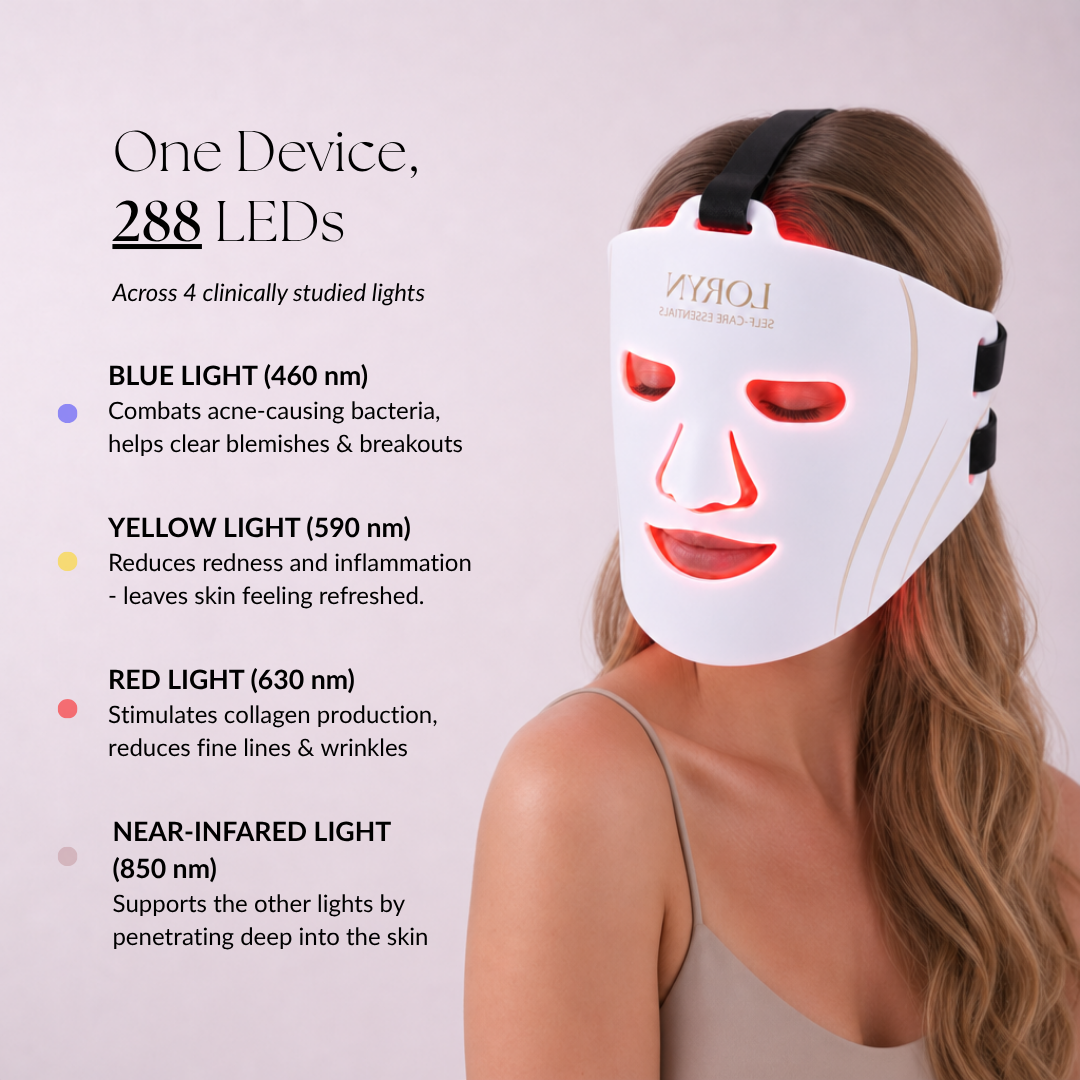 LORYN Red Light Therapy Mask